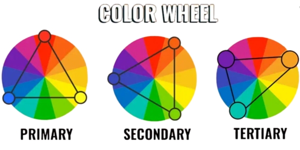 Color Theory & Composition - Ali Art Studio