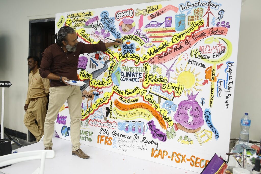 Strategic Mapping Bringing Vision to Life with Mr. Khizar