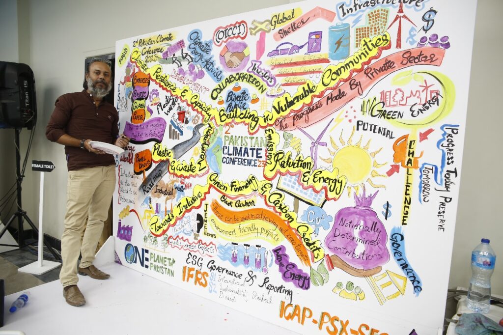 Strategic Mapping Bringing Vision to Life with Mr. Khizar